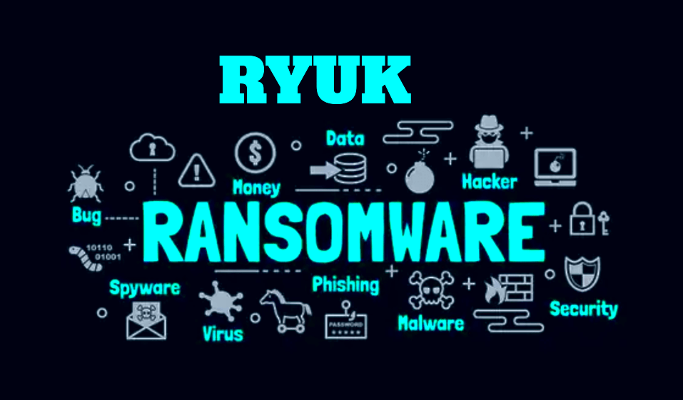 Operators of the Ryuk Ransomware