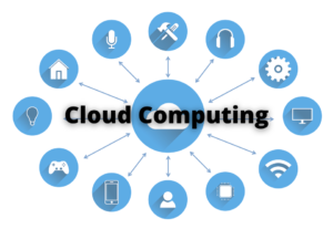Cloud Computing and its types