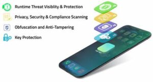 Zimperium Mobile-First Security Platform