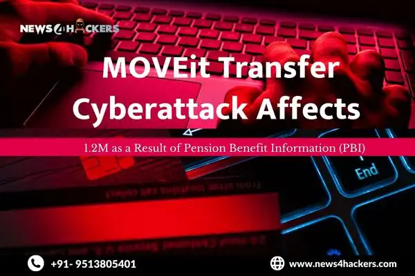 MOVEit Transfer Cyberattack Affects