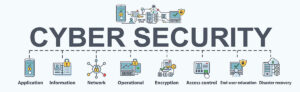 What is Cyber security : Cyber Security vs Information Security