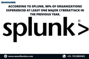 According to Splunk, 90% of organizations experienced at least one major cyberattack
