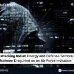 Cyberattacking Indian Energy and Defense Sectors with Malware Disguised as an Air Force Invitation