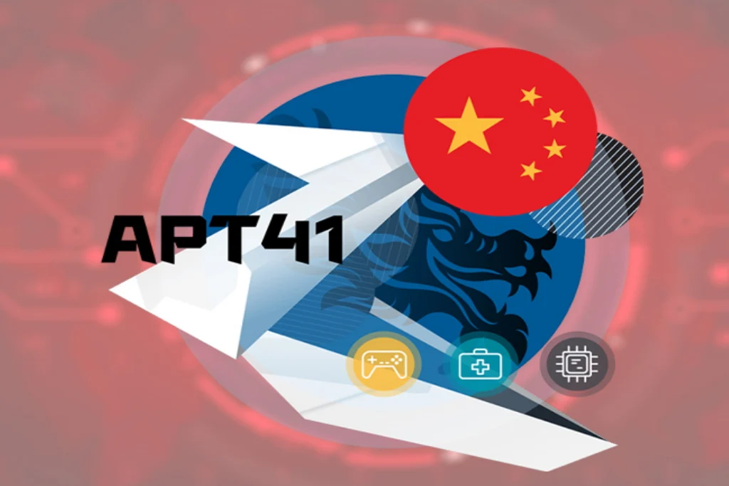 This Image Shows apt41 hackers