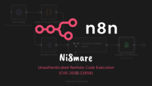 Image Shows n8n Supply Chain Attack