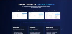 image shows phishing-simulation-and-awareness
