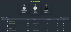 Image shows crackthelab-launched