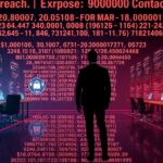 Aura Data Breach Exposes 900,000 Contact Records