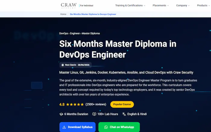 Image shows DevOps Engineer