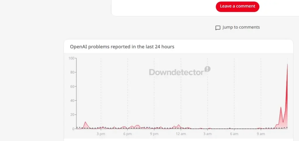 image shows chatgpt-server-down