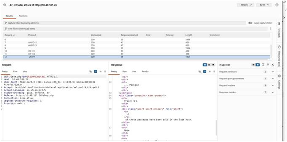 image shows Type of-sql-injection 