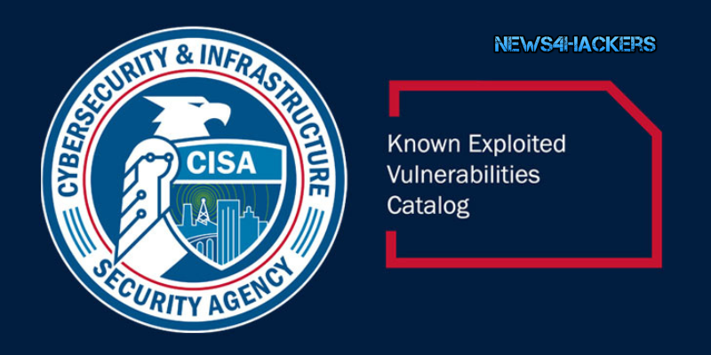 CISA added 7 new flaws to its Known Exploited Vulnerabilities Catalog