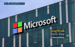Windows Users are urged to conduct a patch for DogWalk zero-day vulnerability by Super Tech Giant Microsoft briefed by News4Hackers