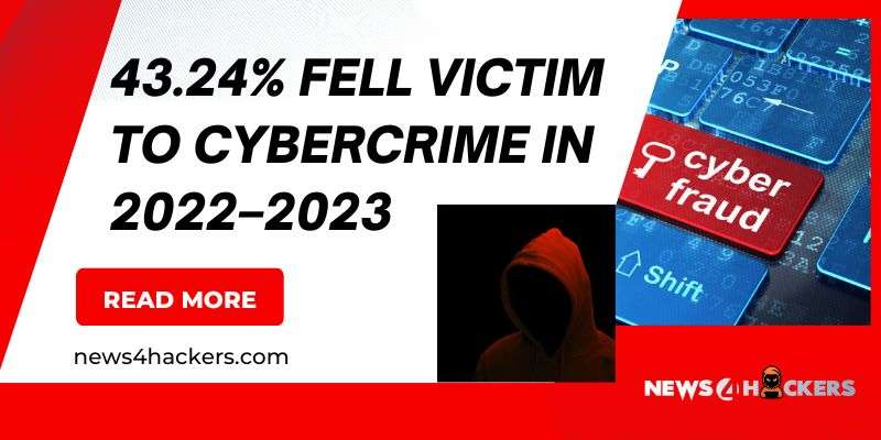 Victim to cybercrime