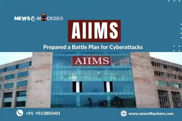 aiims