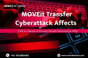 MOVEit Transfer Cyberattack Affects
