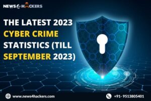 The Latest 2023 Cyber Crime