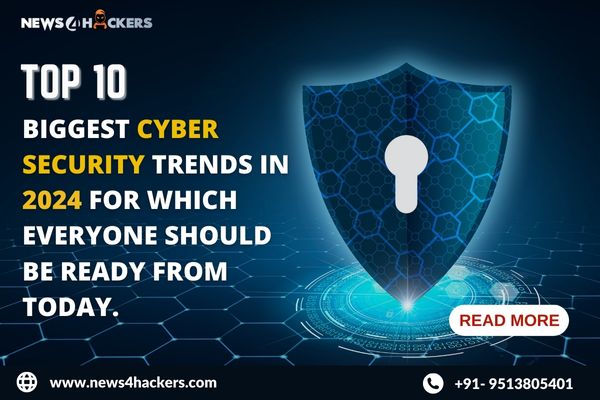 Cyber Security Trends in 2024