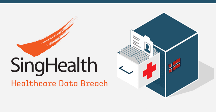 Breaches in Singapore’s Health Sectors-The History of Cyber Security