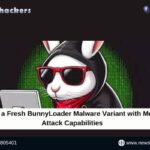Birth of a Fresh BunnyLoader Malware Variant with Modular Attack Capabilities