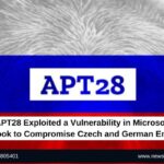 APT28 Exploited a Vulnerability in Microsoft Outlook to Compromise Czech and German Entities