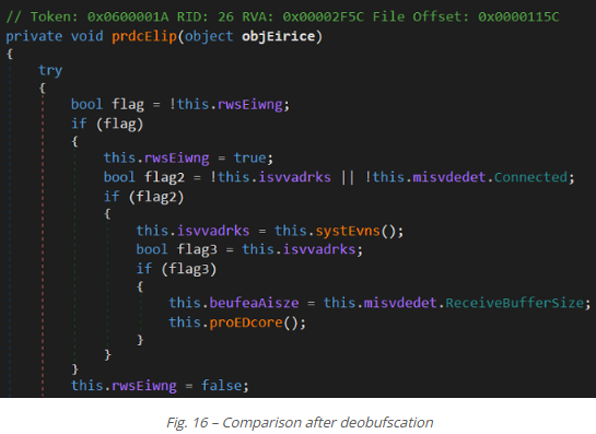 Image providing information about Comparison after Deobufscation