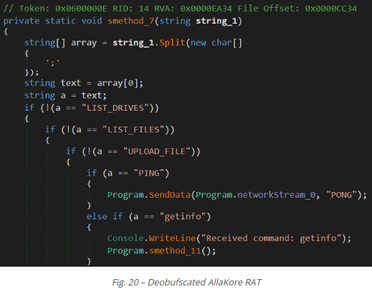 Image showing information about Deobufscated Allakore RAT