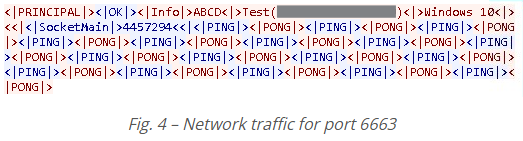 Image about network traffic for port 6663