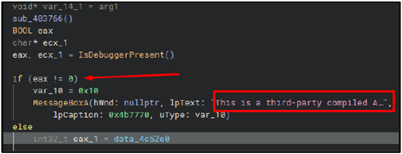 Image Shows Phishing Campaign Analysis