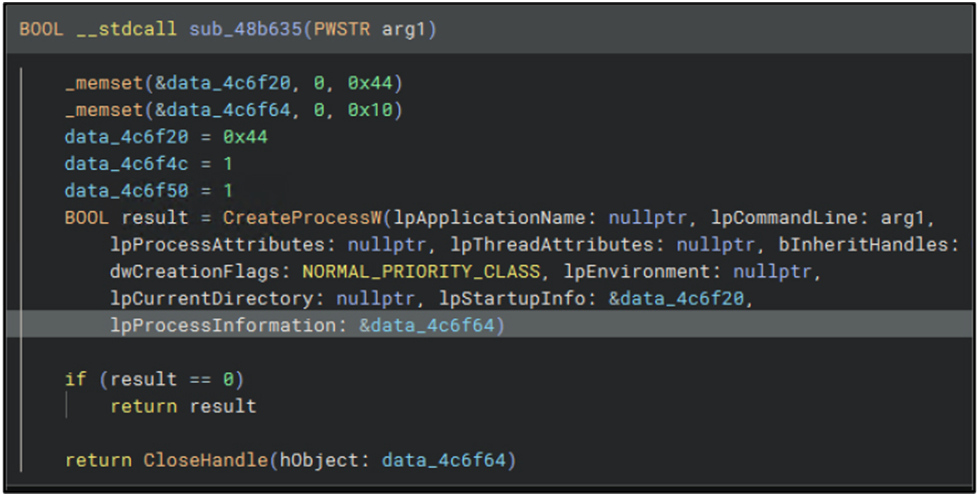 Image Shows Phishing Campaign Analysis