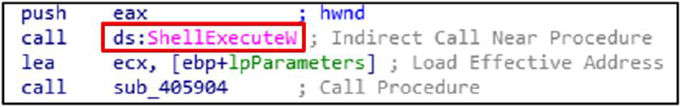 Image Shows Phishing Campaign Analysis