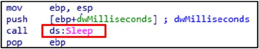 Image Shows Phishing Campaign Analysis