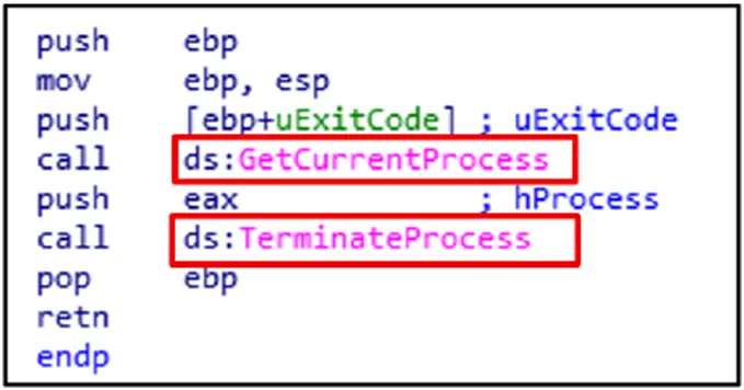 Image Show Phishing Campaign Analysis