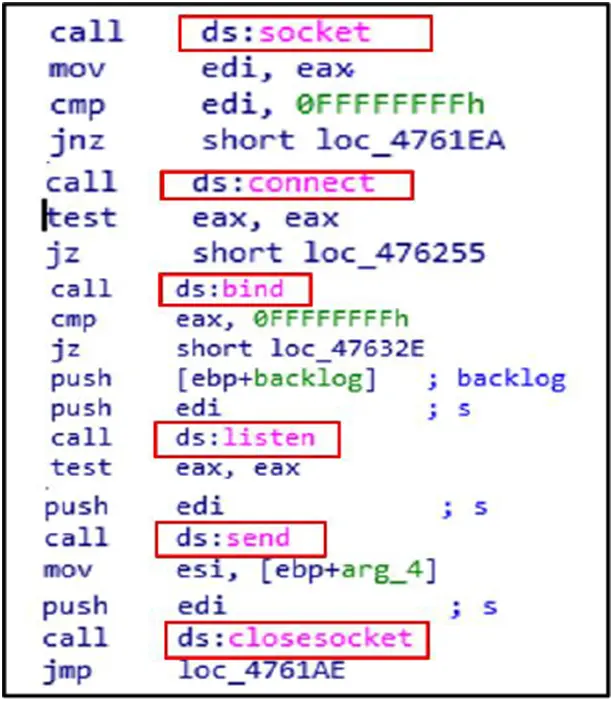 Command and Control: