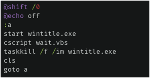 Image Shows A fake installer execution flow running the payload Numero