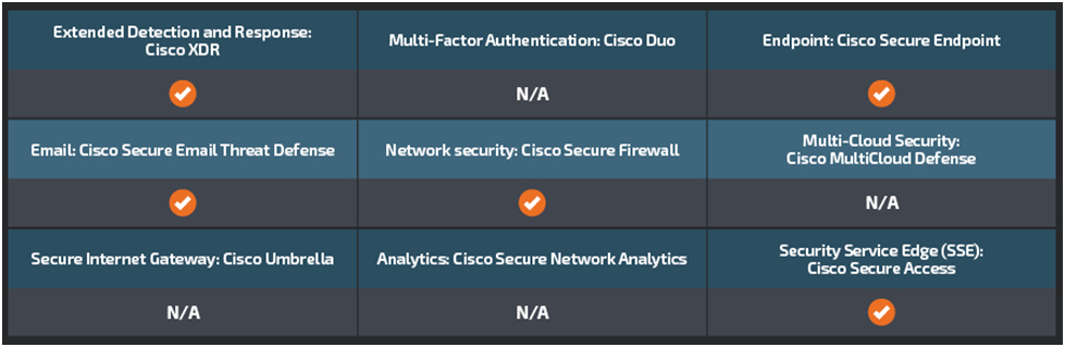 Image Shows Corrupted Windows Run terminal