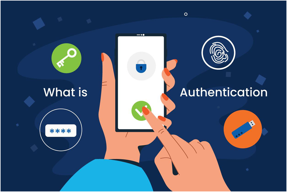 Image Shows What is Authentication 