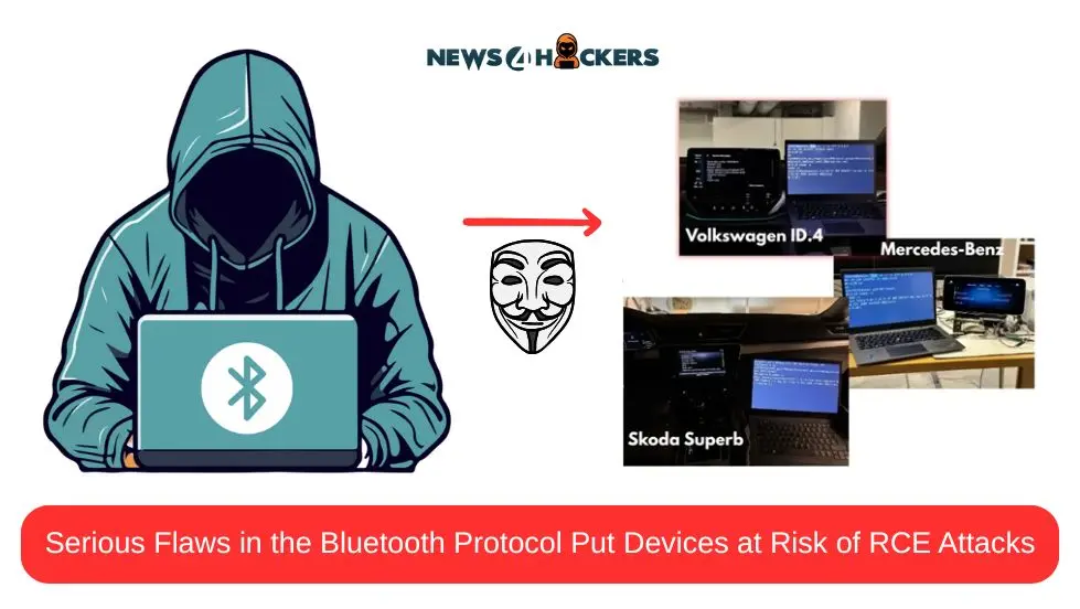 Image Shows Serious Flaws in the Bluetooth Protocol Put Devices at Risk of RCE Attacks