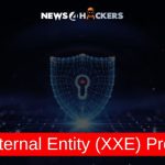 XML External Entity (XXE) Processing Vulnerability