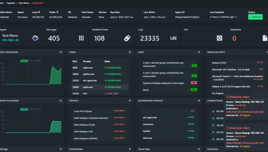 Image Shows shield-xdr 