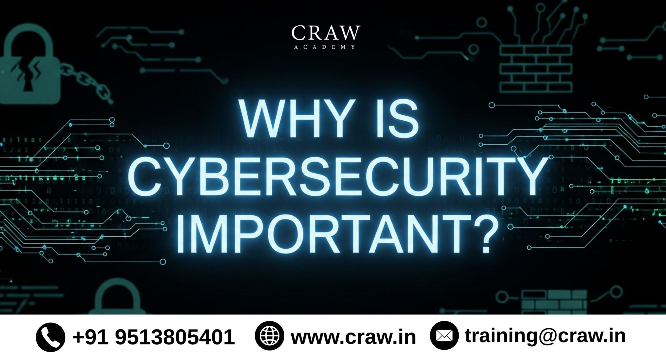 This Image shows What is Cybersecurity?