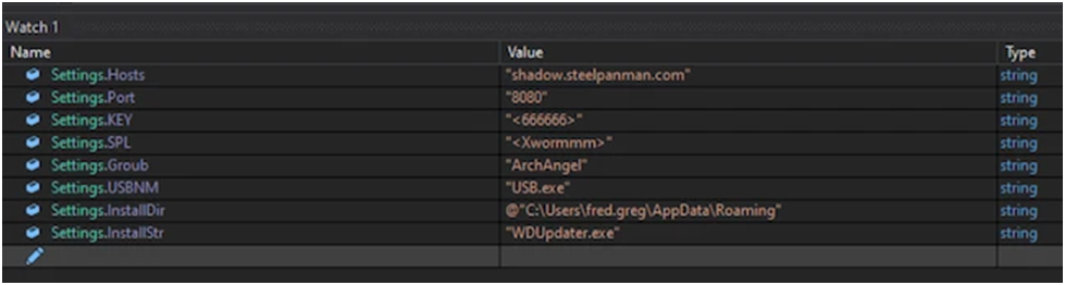 image shows Old File Types