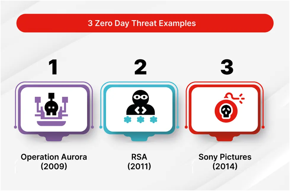 this image shows TP-Link Systems 