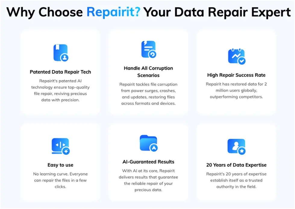 image shows Binary analysis