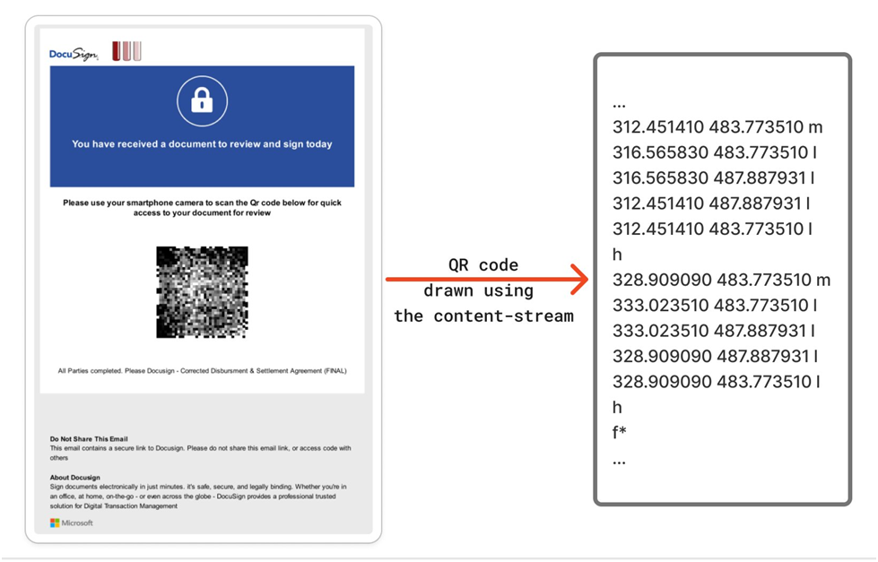 This image shows QR Code