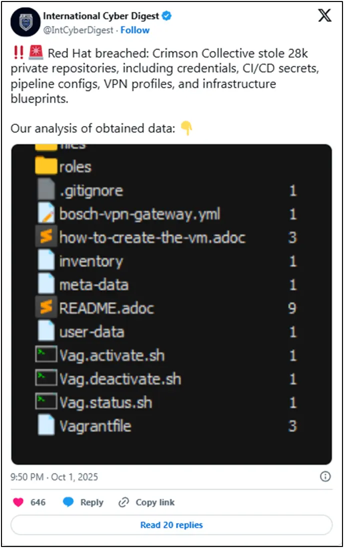 Image Show Data Breach