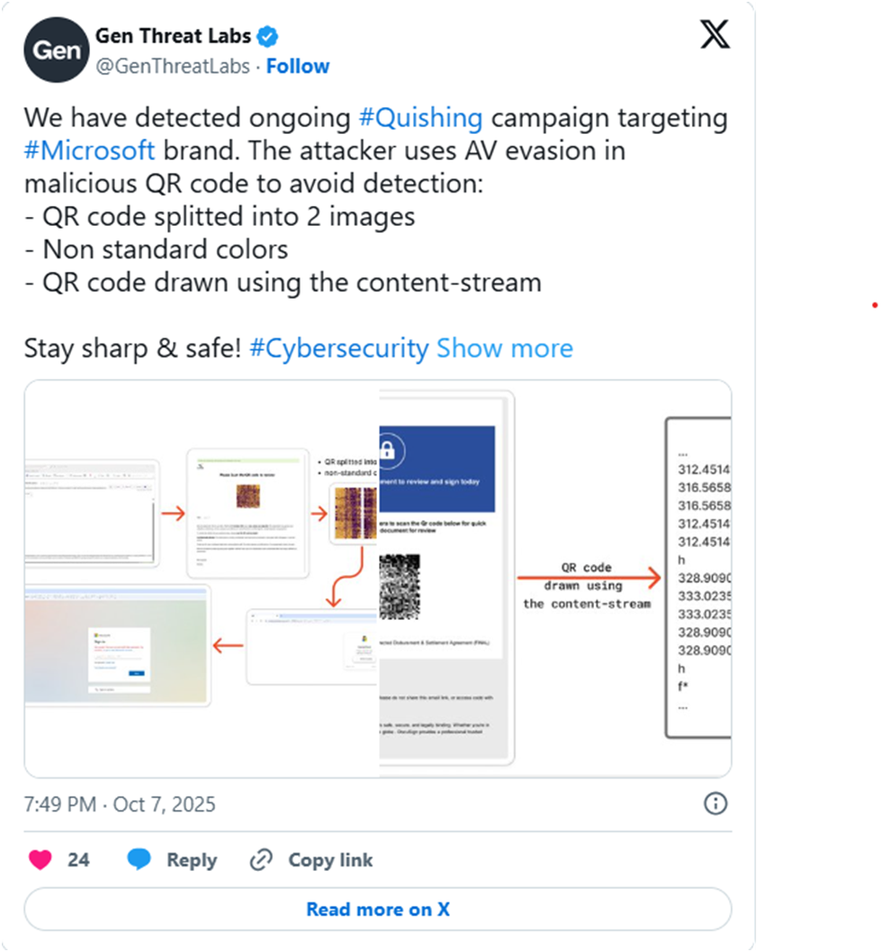 Image Shows Quishing Attack